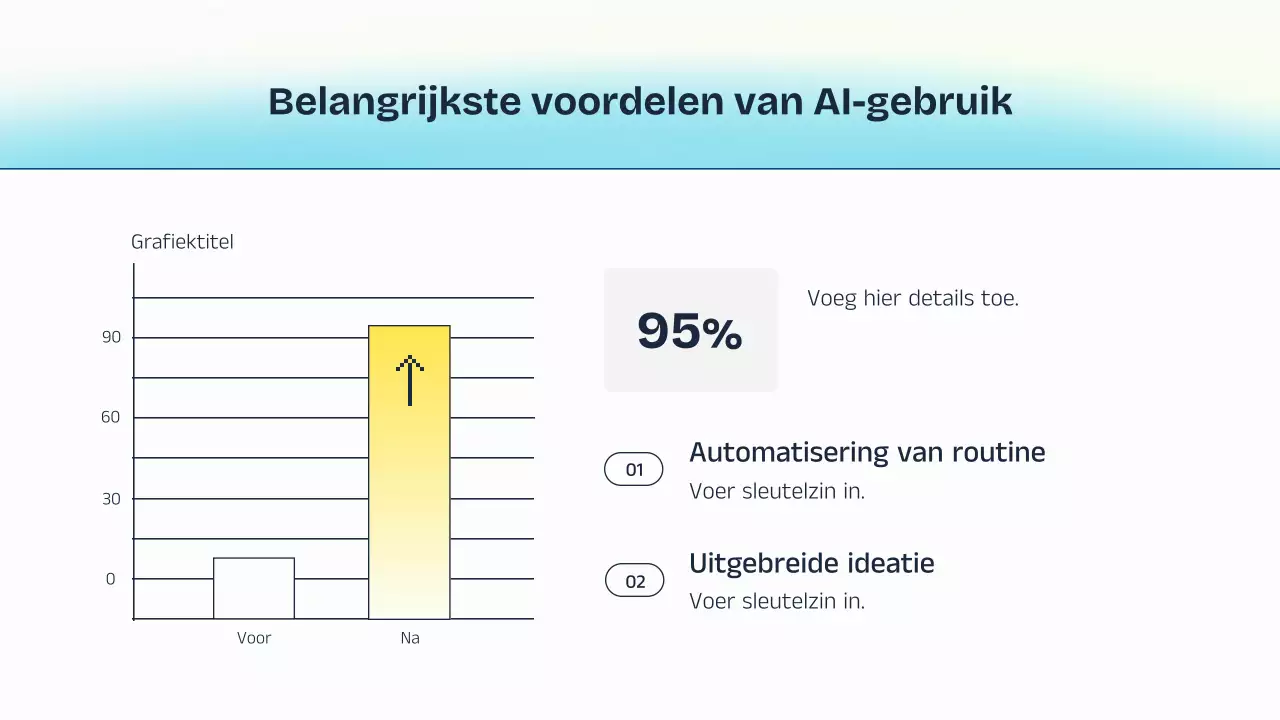 Blauw en geel AI-lezingpresentatie