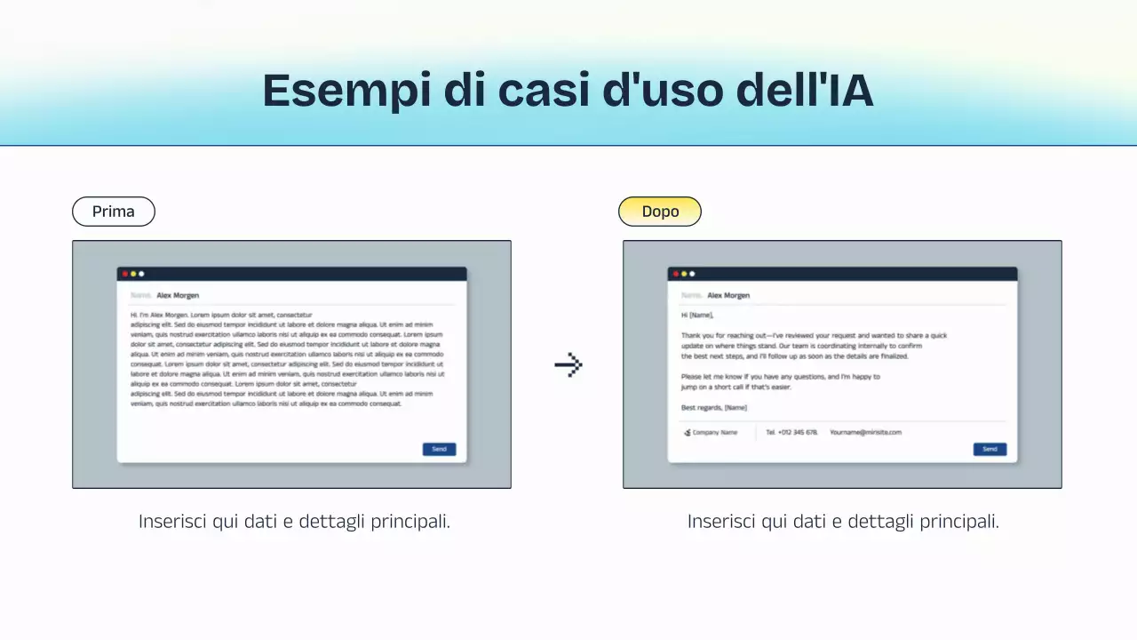 Presentazione della lezione sull'intelligenza artificiale blu e gialla