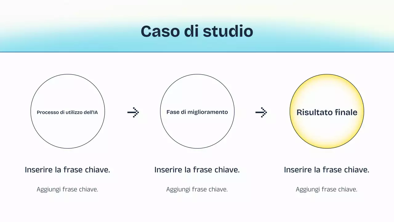 Presentazione della lezione sull'intelligenza artificiale blu e gialla