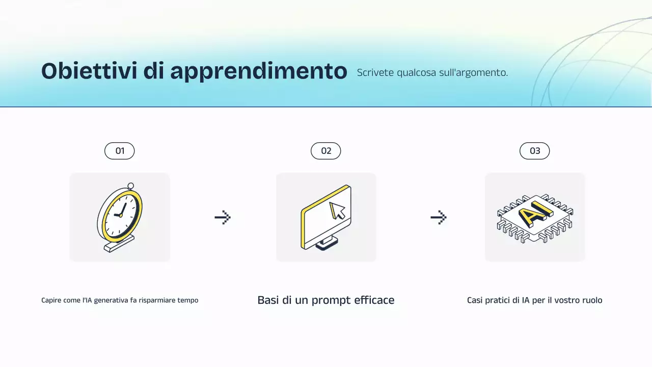 Presentazione della lezione sull'intelligenza artificiale blu e gialla