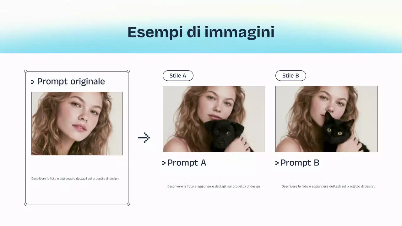 Presentazione della lezione sull'intelligenza artificiale blu e gialla