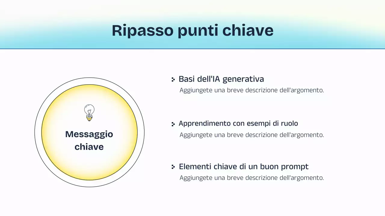 Presentazione della lezione sull'intelligenza artificiale blu e gialla
