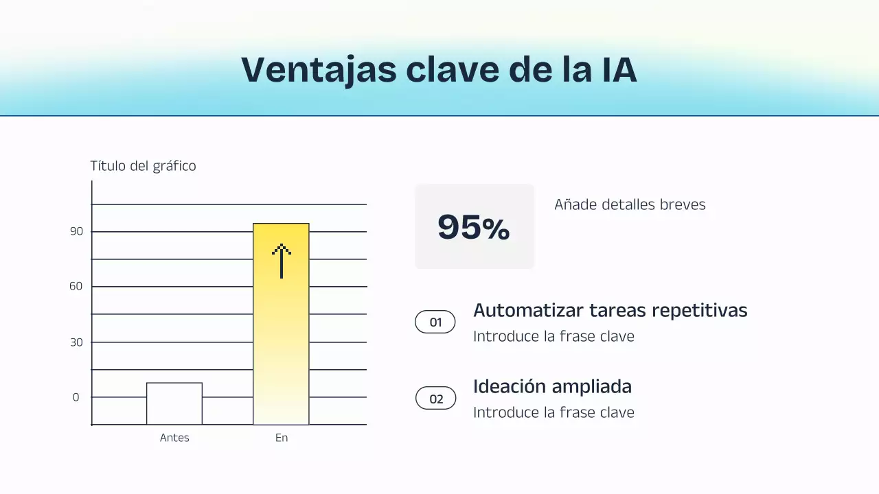 Presentación de la conferencia sobre IA azul y amarilla