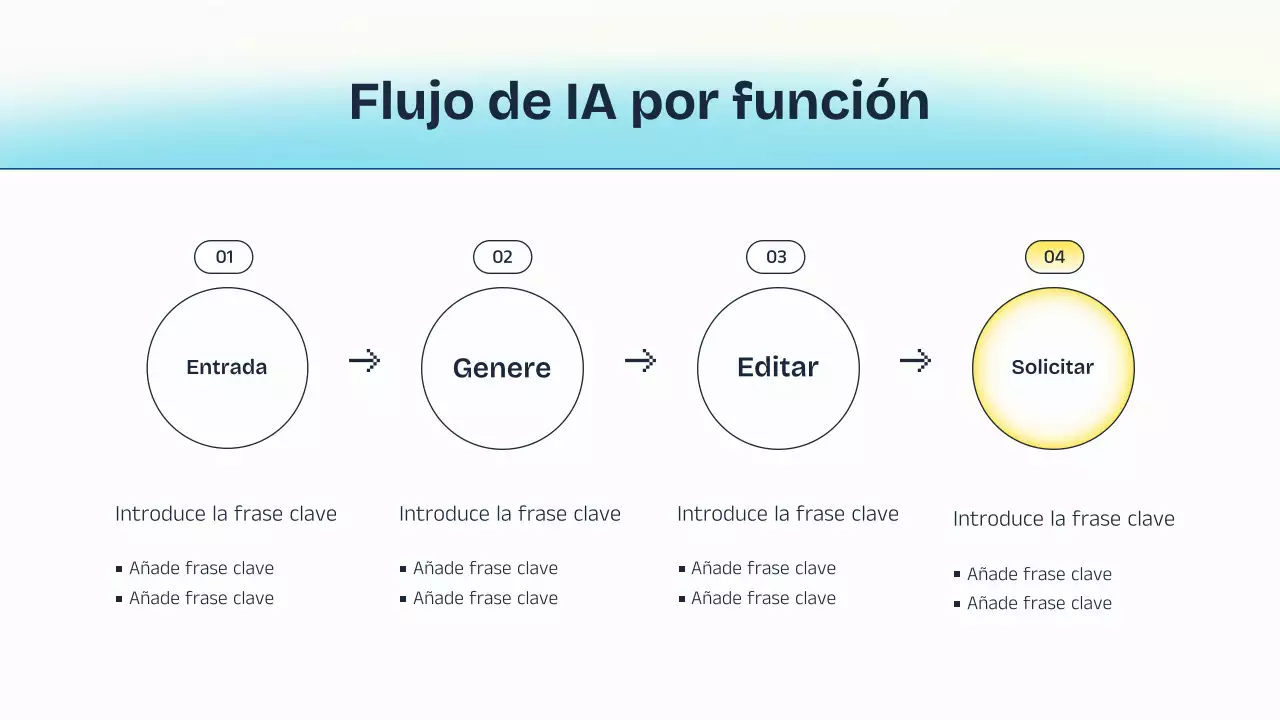Presentación de la conferencia sobre IA azul y amarilla