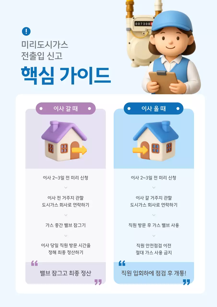하늘색 깔끔 도시가스 안내