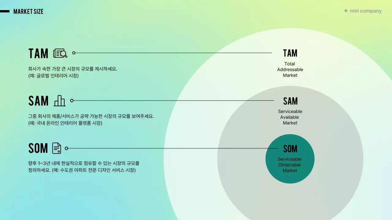 연두 모던 비즈니스 기획서