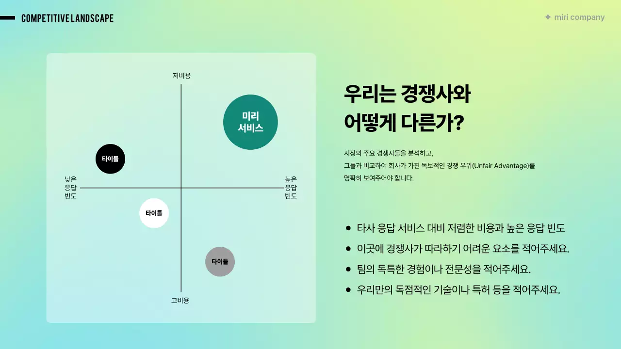 연두 모던 비즈니스 기획서