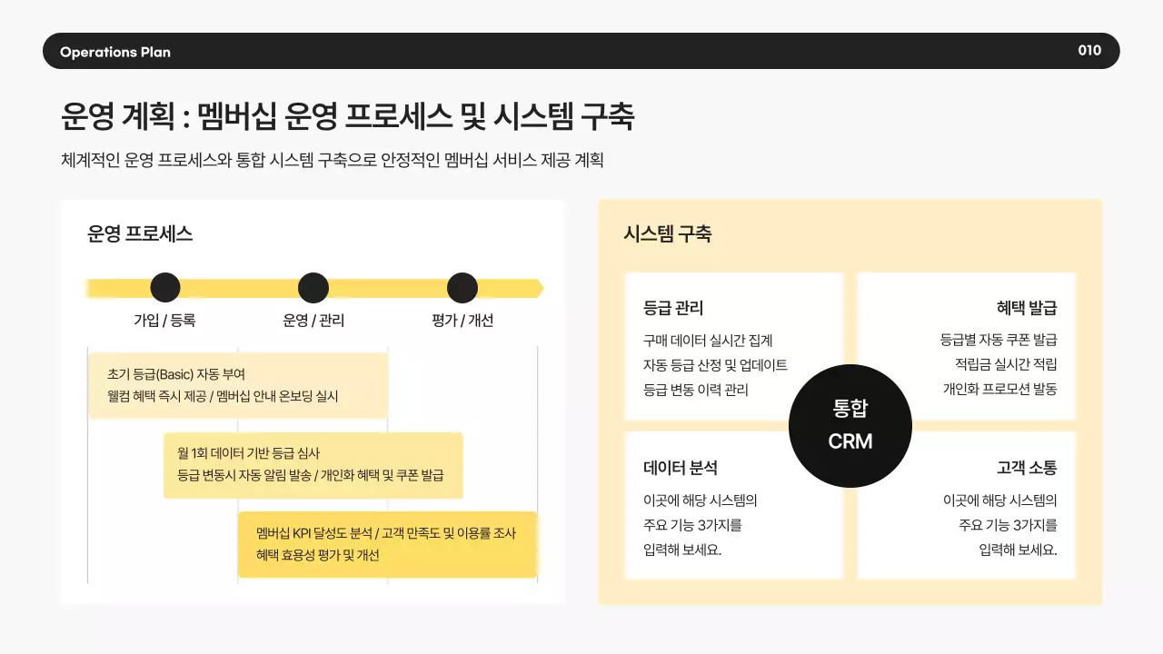 노랑 모던 비즈니스 제안서