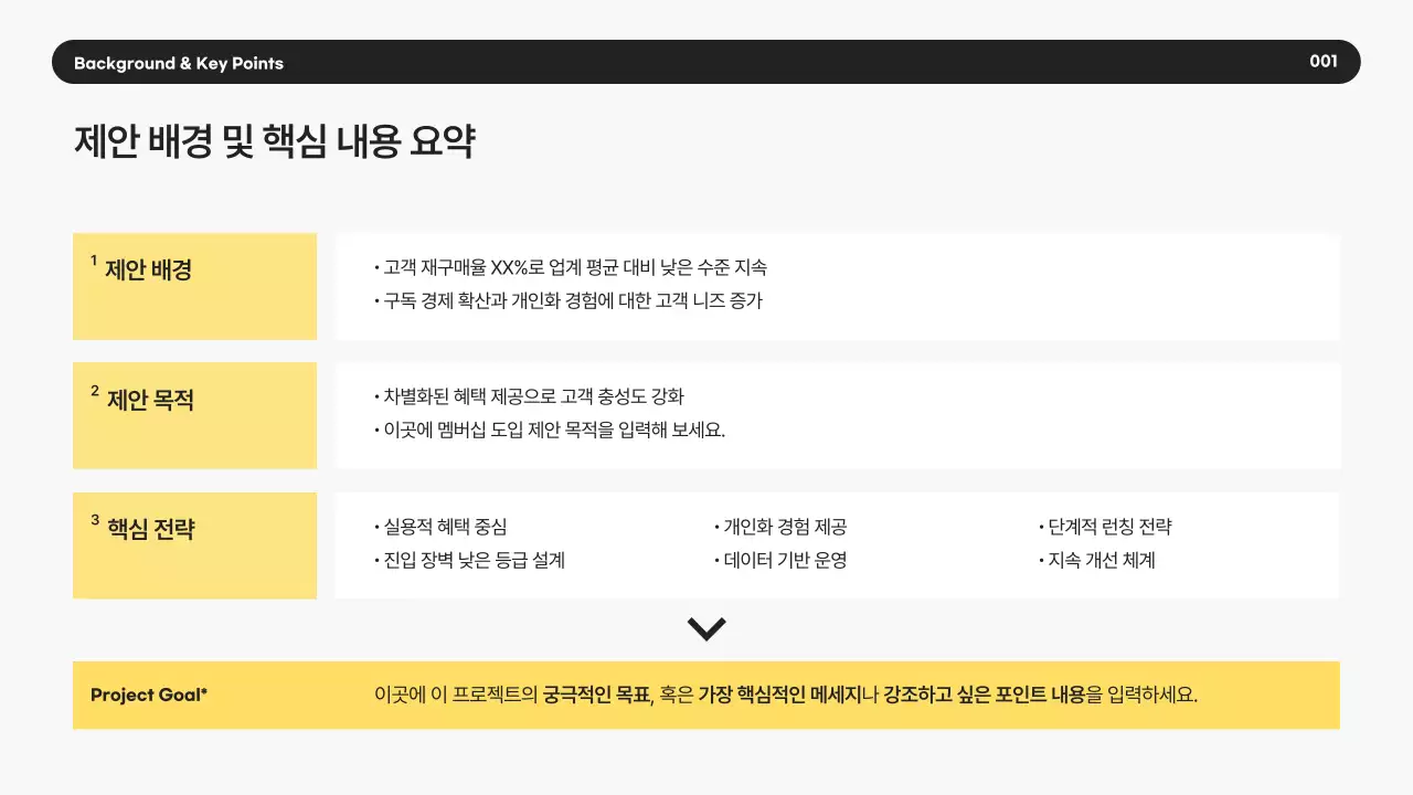 노랑 모던 비즈니스 제안서