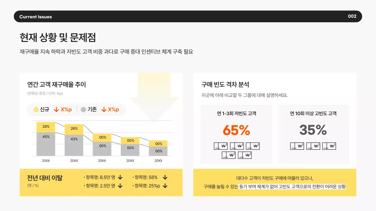 노랑 모던 비즈니스 제안서