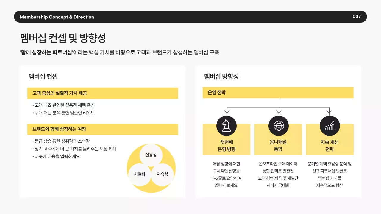 노랑 모던 비즈니스 제안서