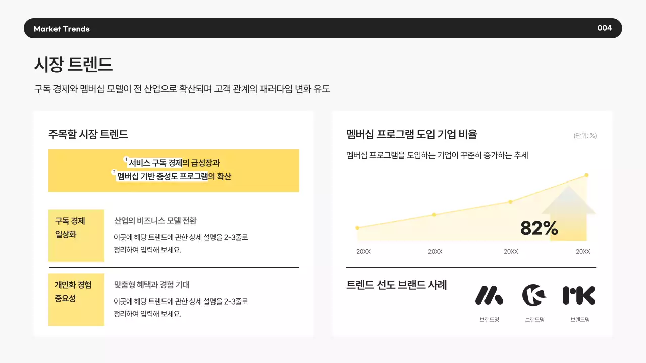 노랑 모던 비즈니스 제안서