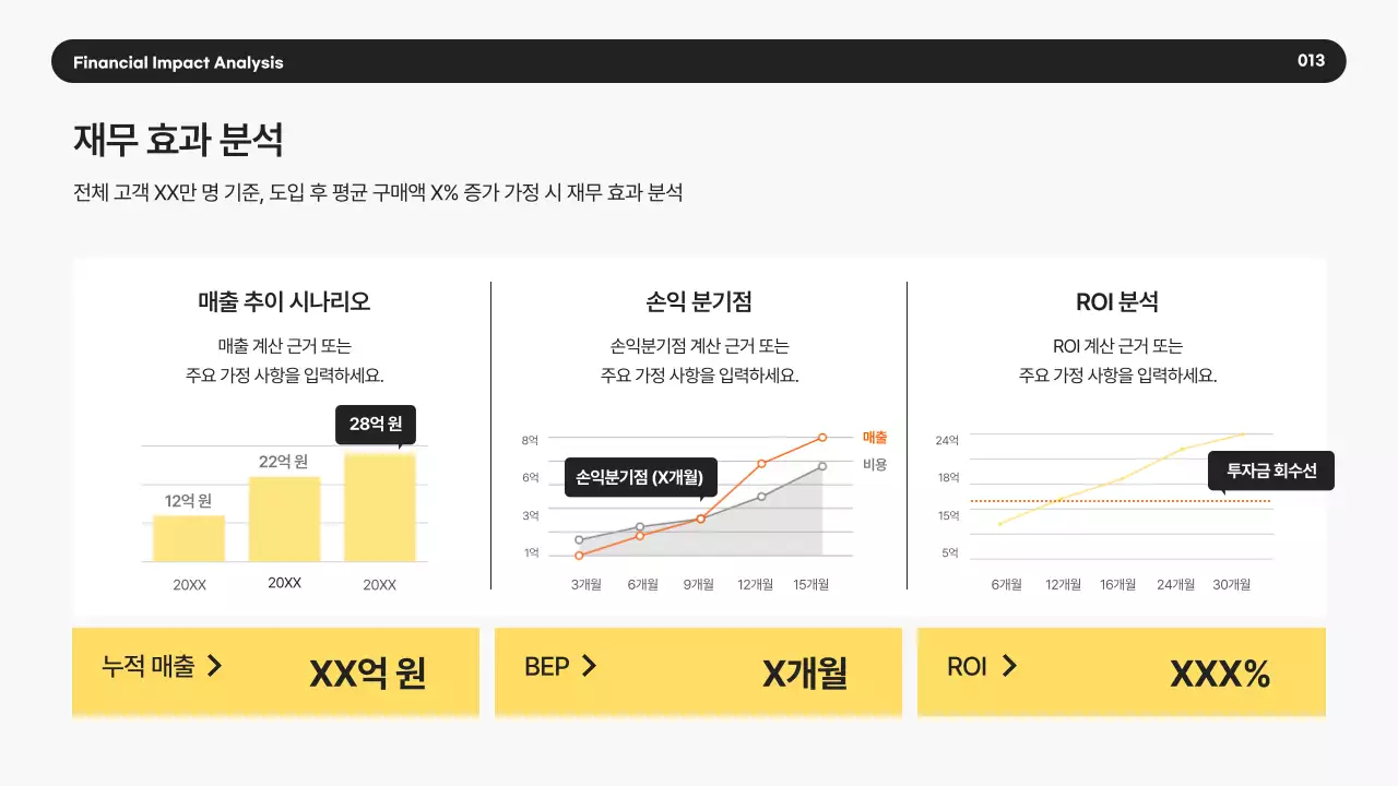 노랑 모던 비즈니스 제안서