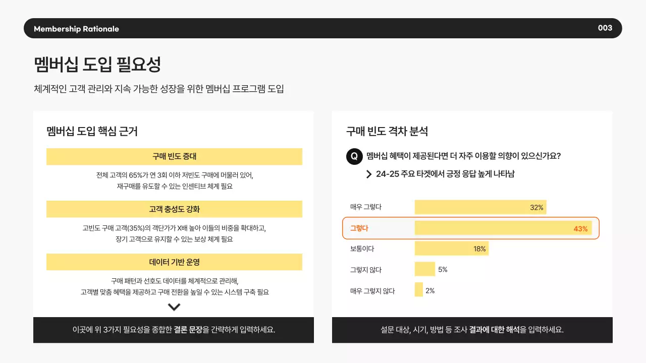 노랑 모던 비즈니스 제안서