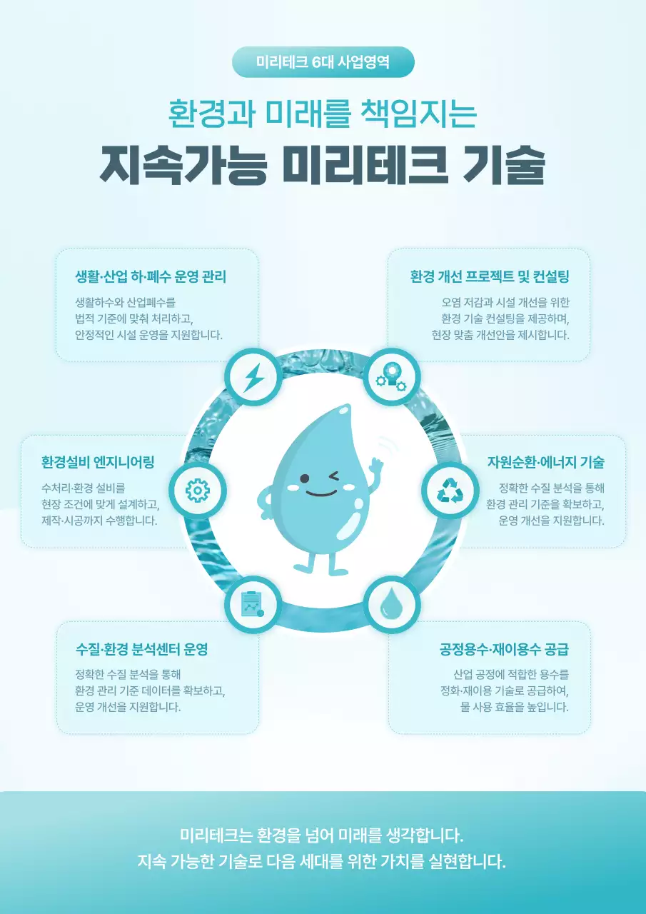 하늘색 모던 환경 기술 홍보