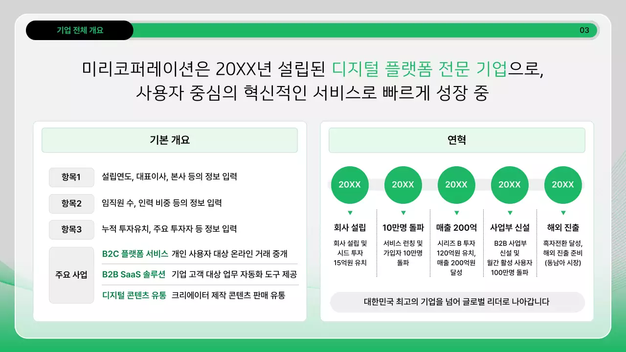 초록 모던 분석 보고서