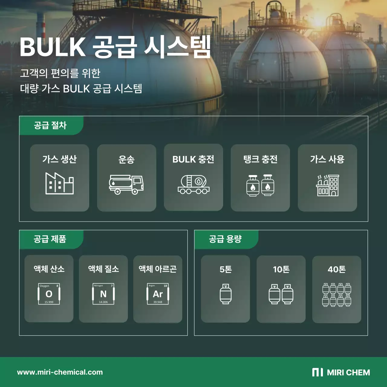 초록 모던 가스 공급 설명