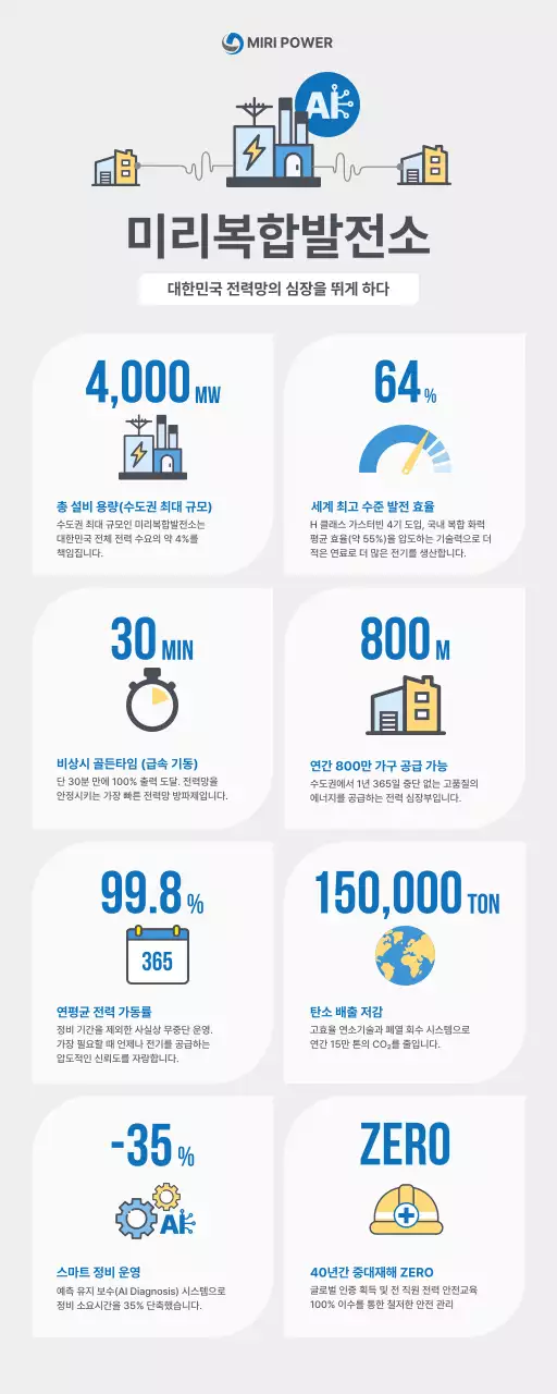 회색 모던 에너지 홍보