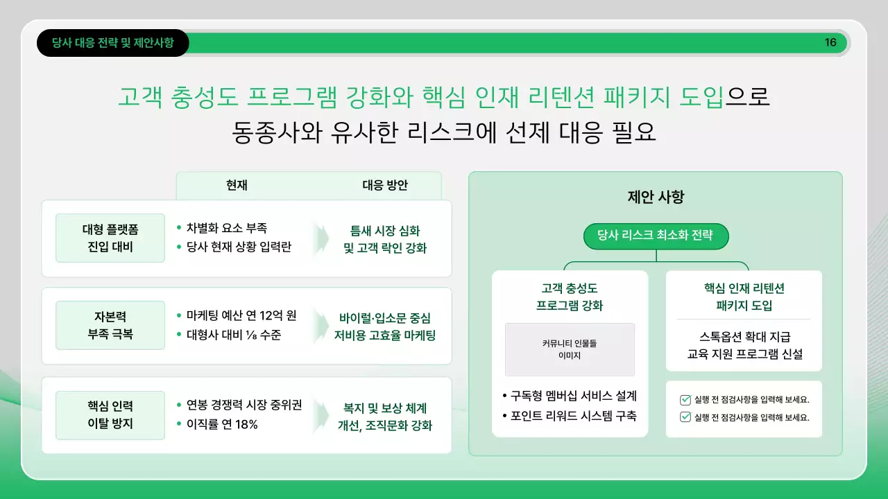 초록 모던 분석 보고서