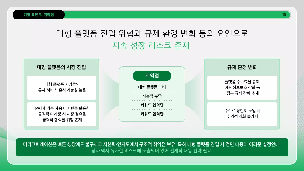 초록 모던 분석 보고서