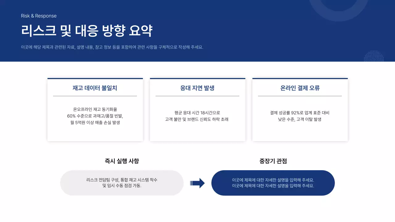 파랑 모던 비즈니스 보고서