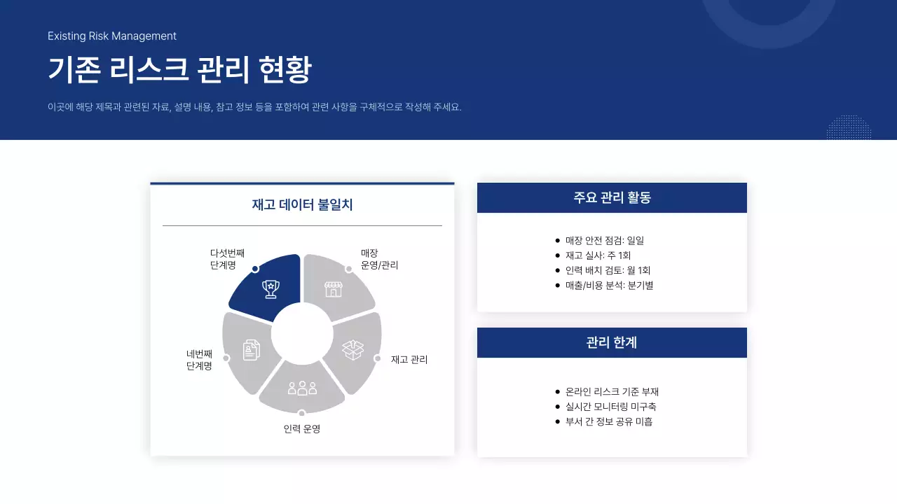 파랑 모던 비즈니스 보고서