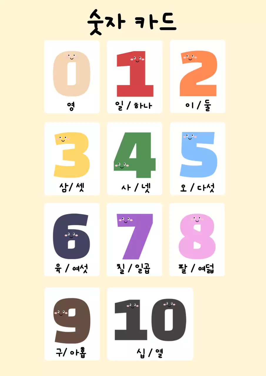 베이지 아기자기한 숫자 교육 자료