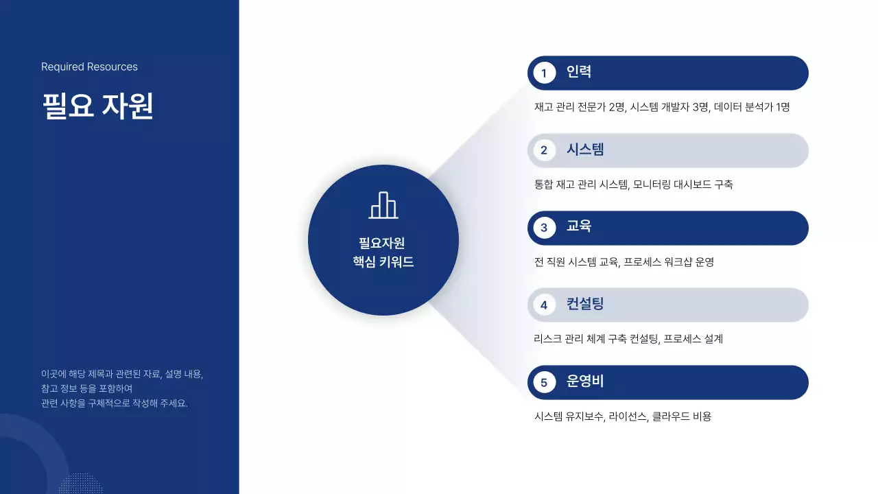파랑 모던 비즈니스 보고서