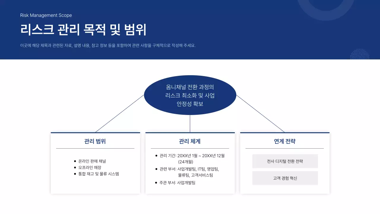 파랑 모던 비즈니스 보고서