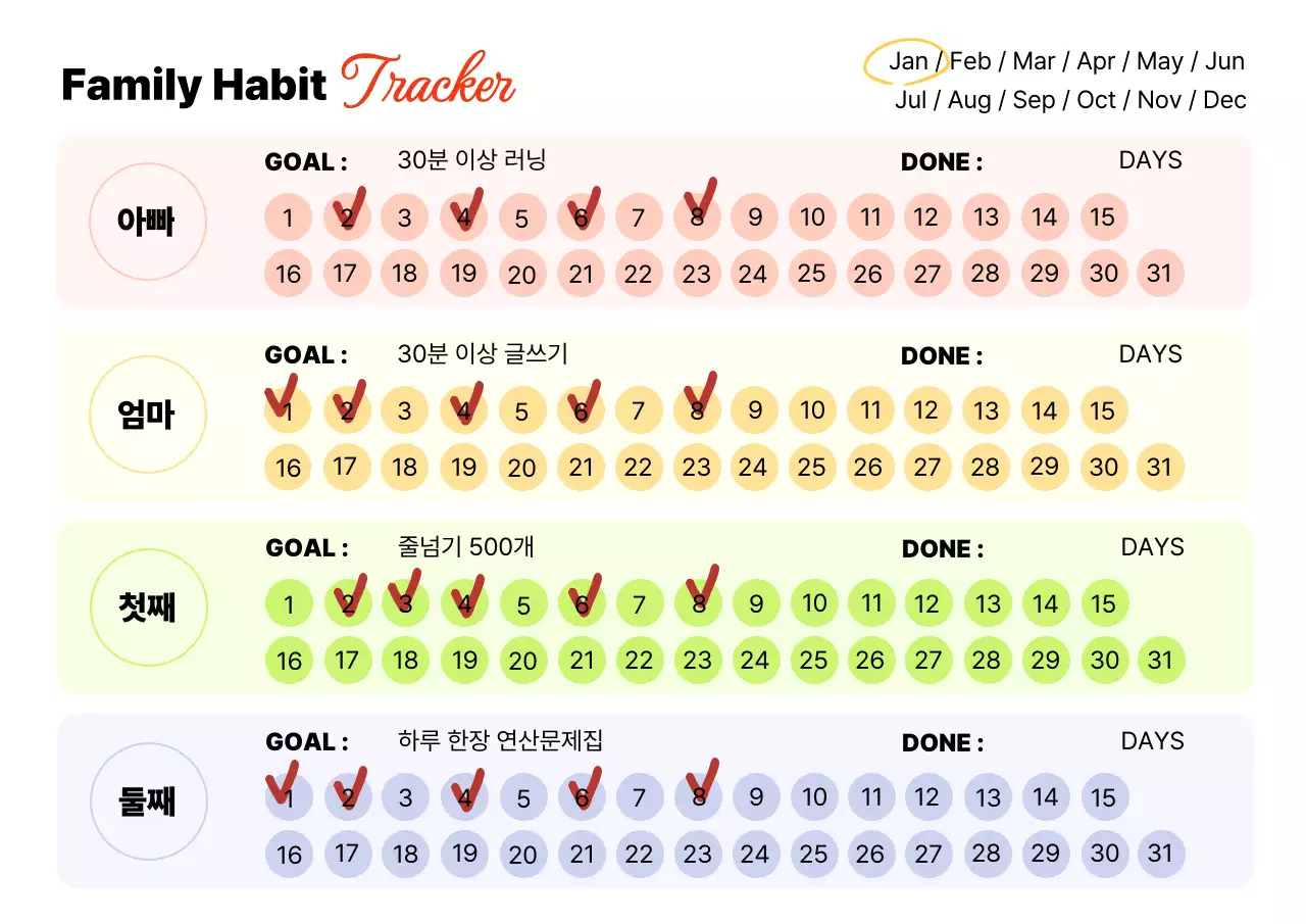 연보라 깔끔 가족 월별 체크리스트