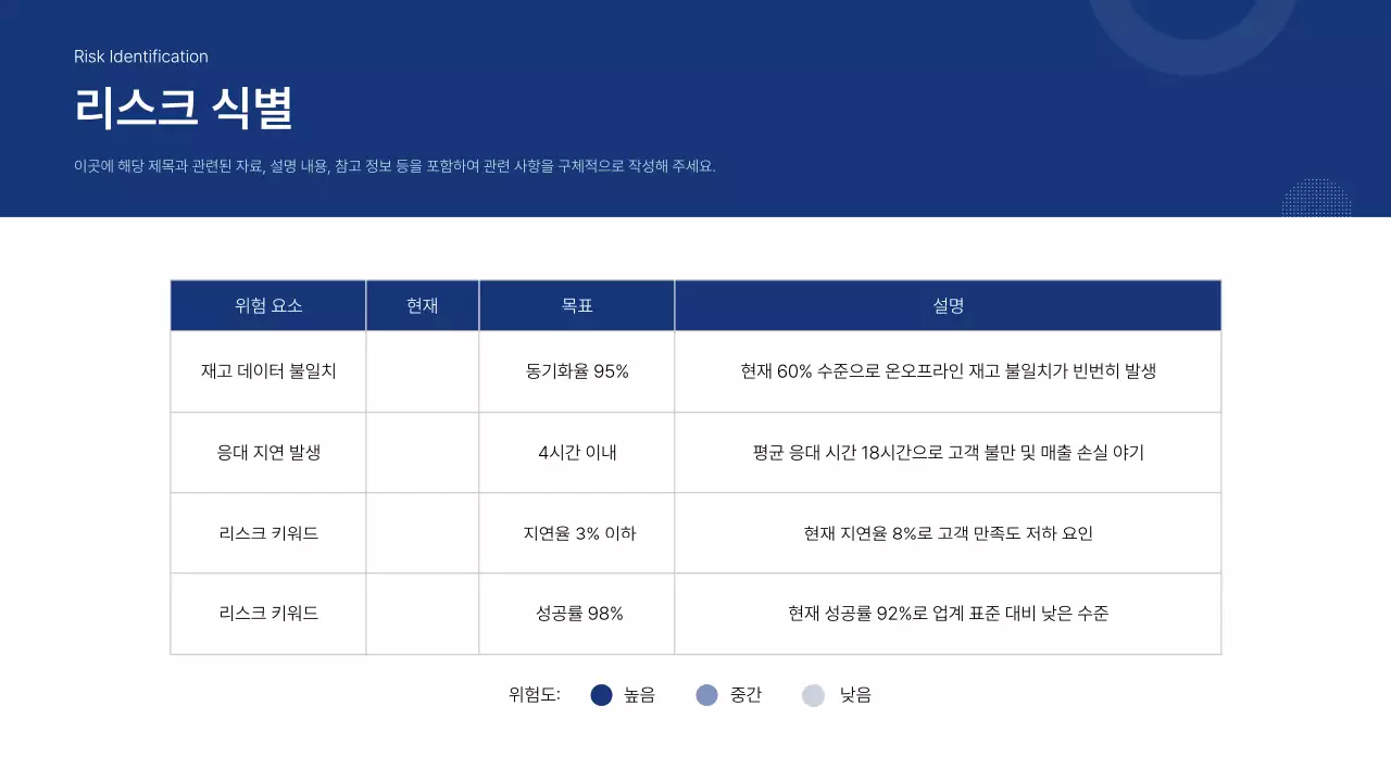 파랑 모던 비즈니스 보고서