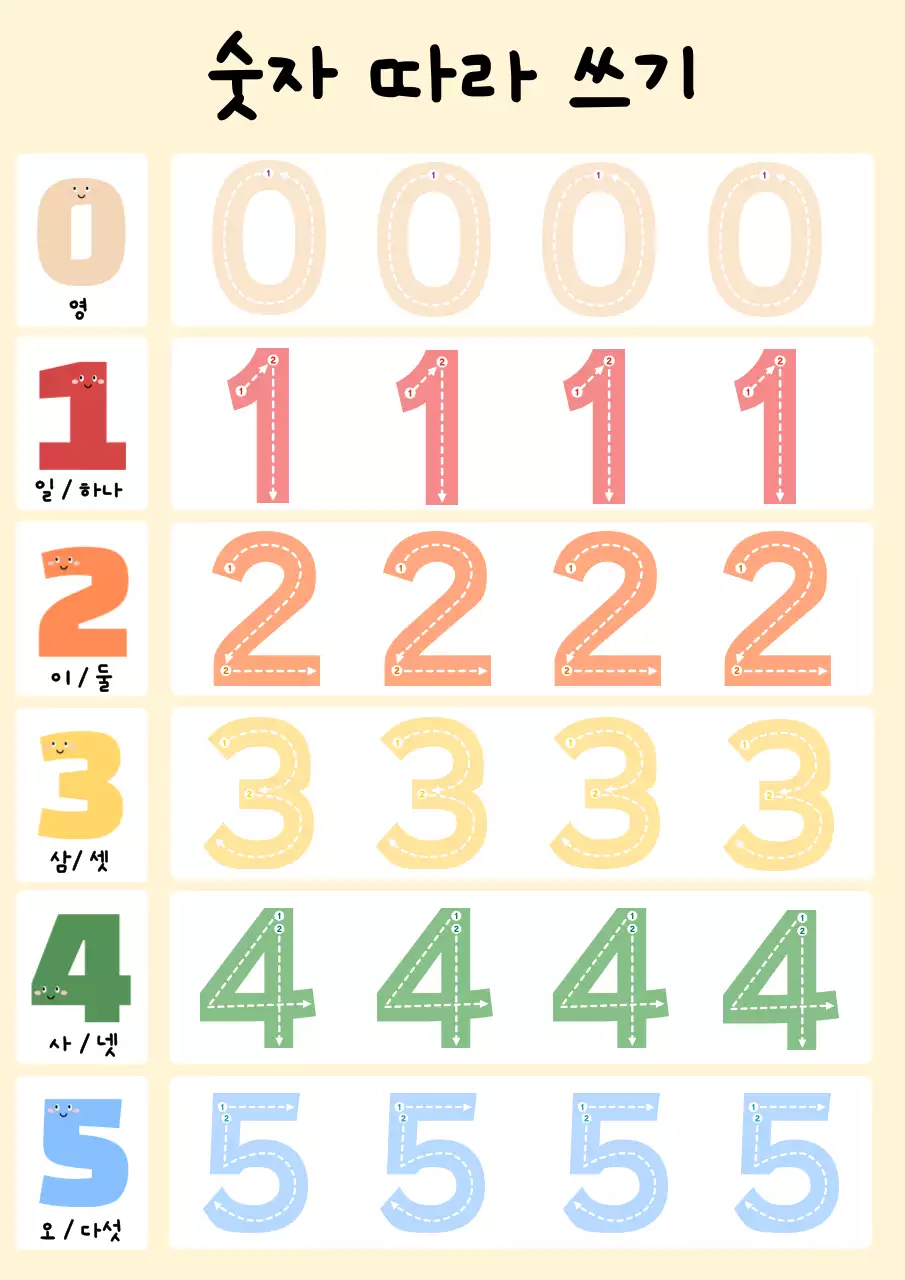 베이지 아기자기한 숫자 교육 자료