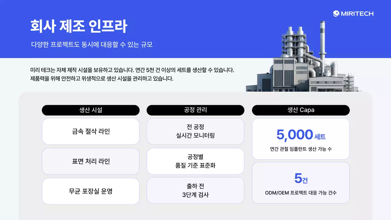 파랑 모던 의료기기 제품 소개