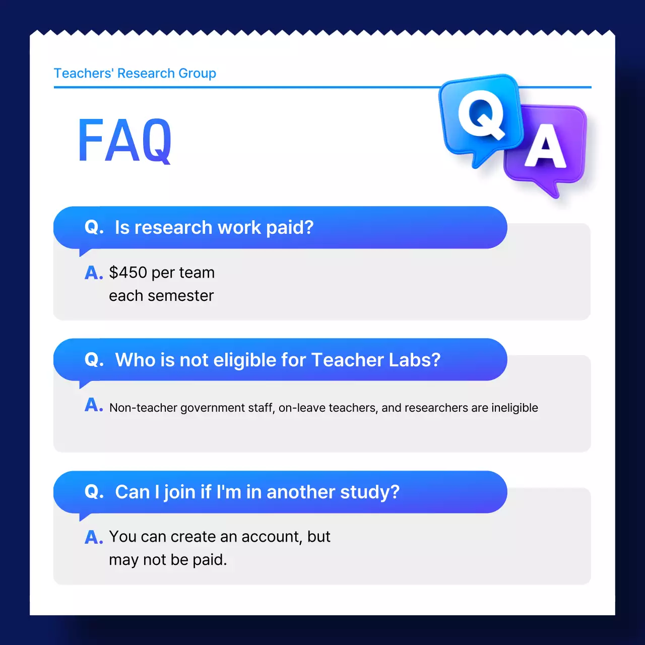 Recrutamento na Blue Modern Education