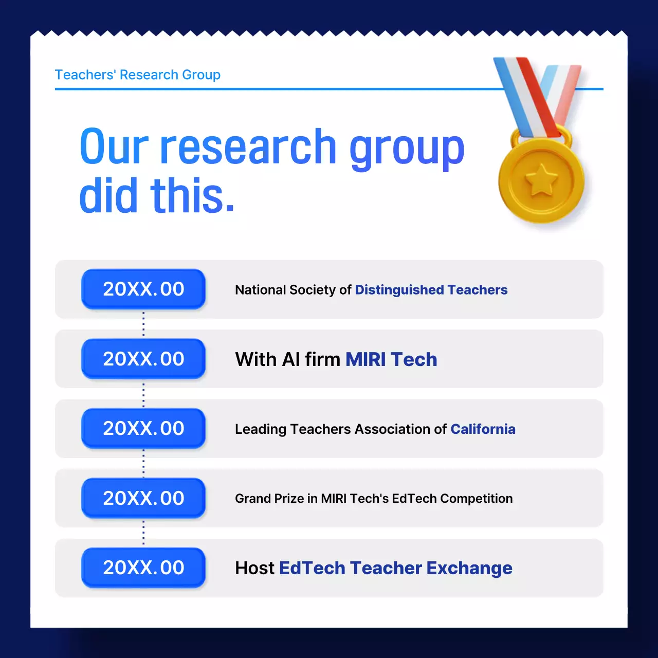 Recrutamento na Blue Modern Education