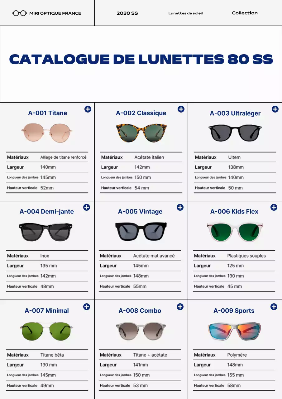 Catalogue de lunettes modernes bleues
