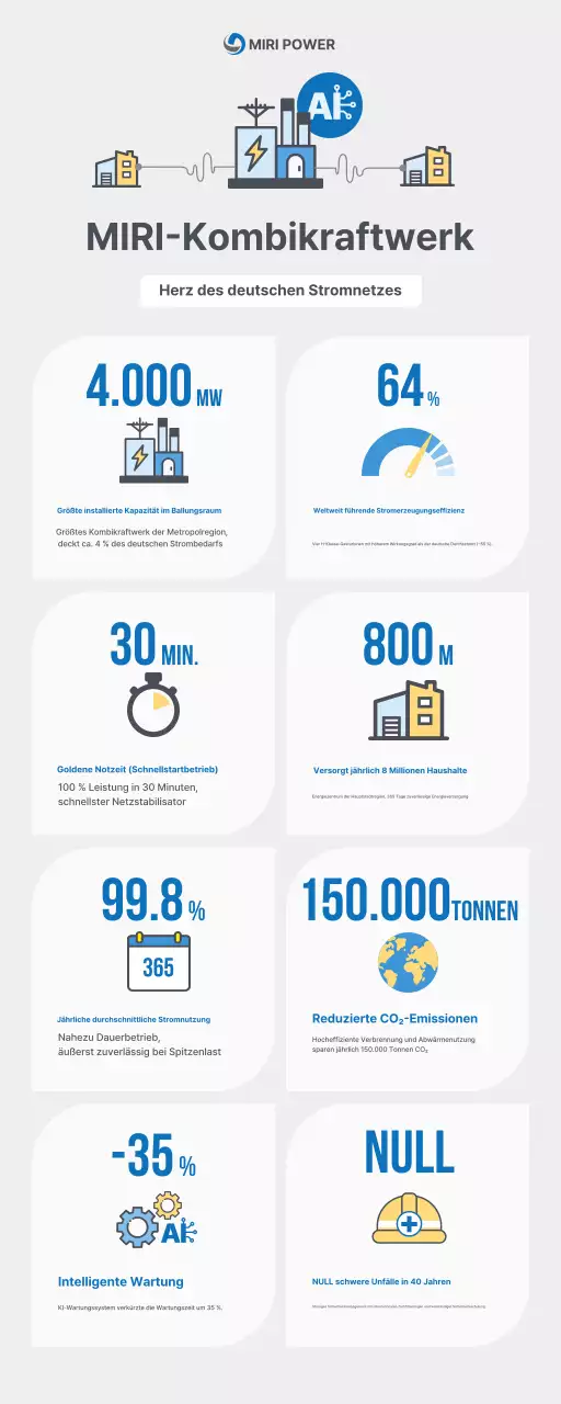 Gray Modern Energy Promotion