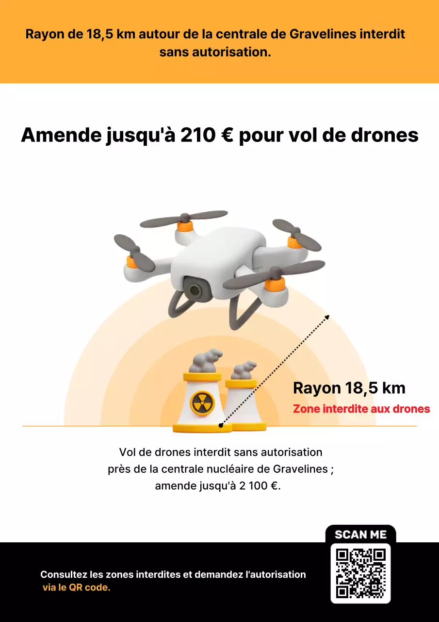 Campagne de sécurité simple Orange