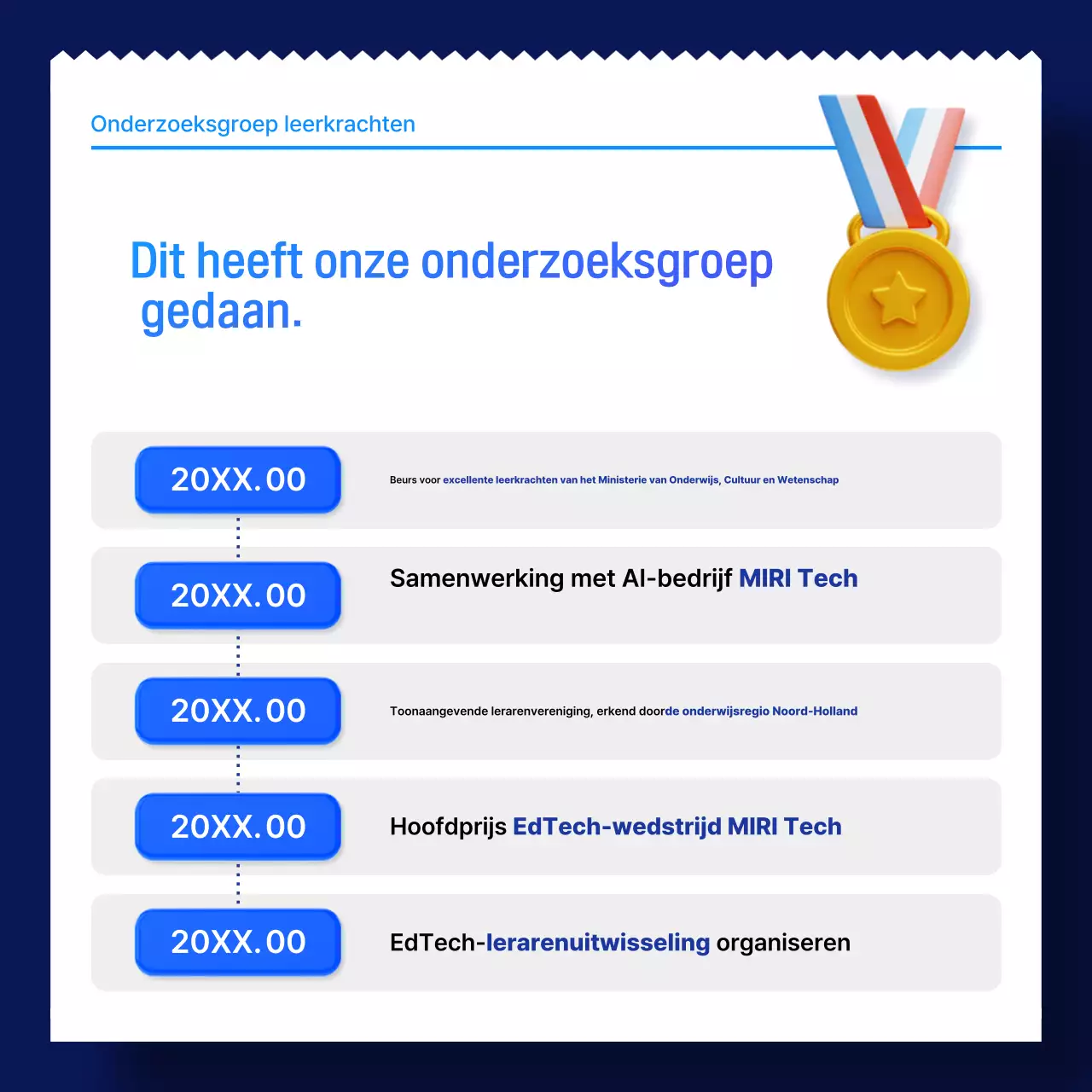 Wervingscampagnes bij Blue Modern Education