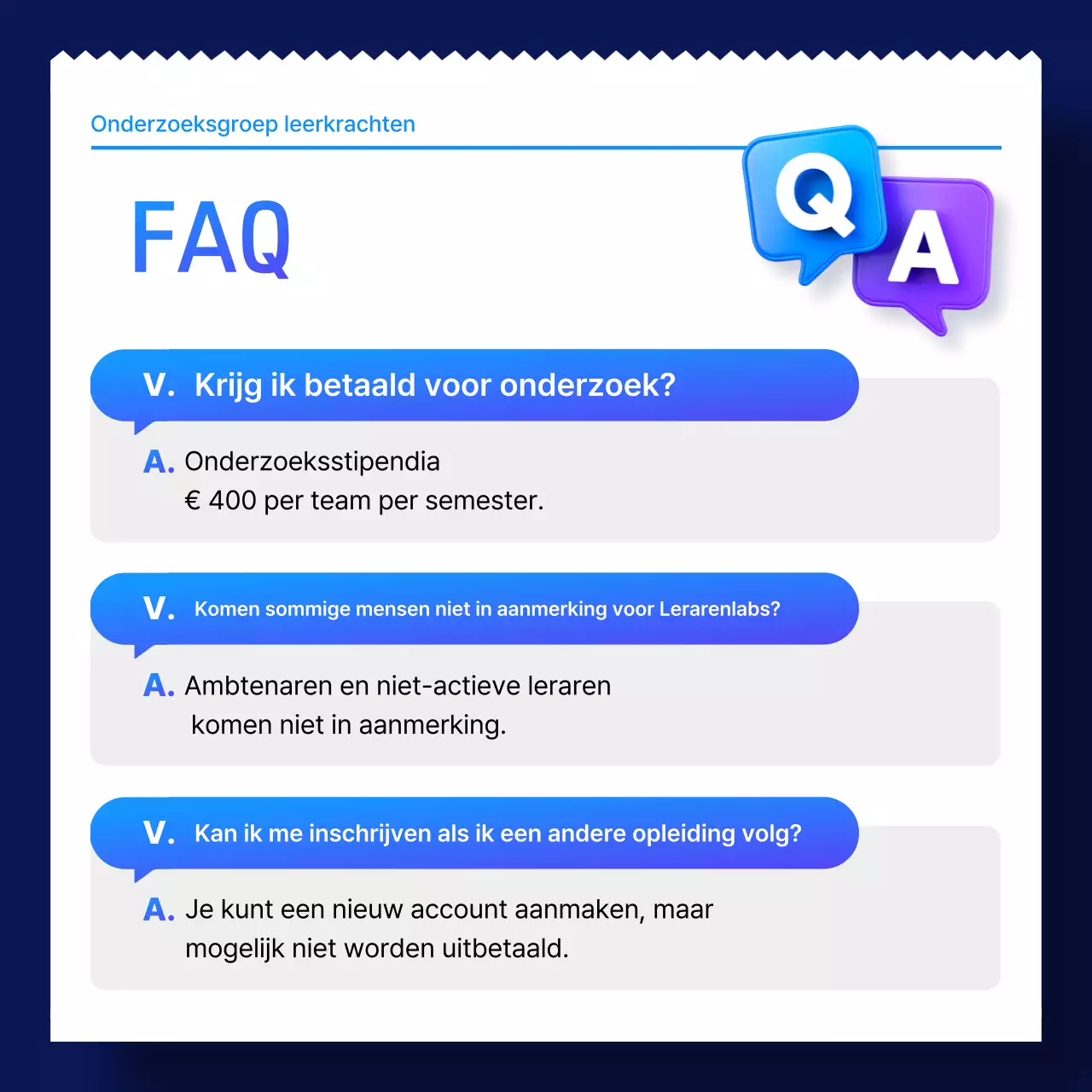 Wervingscampagnes bij Blue Modern Education