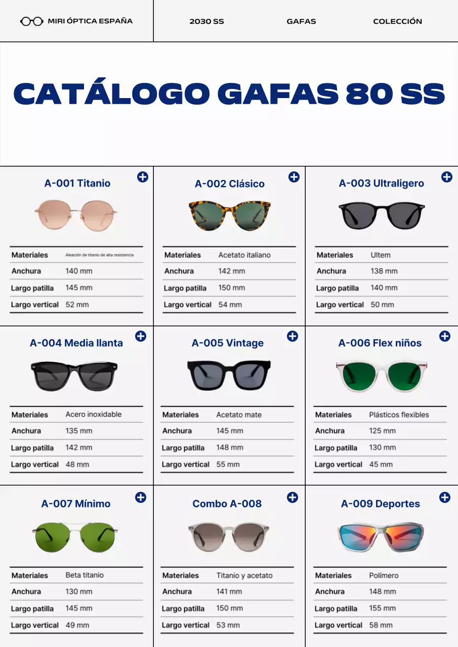 Catálogo de gafas modernas azules