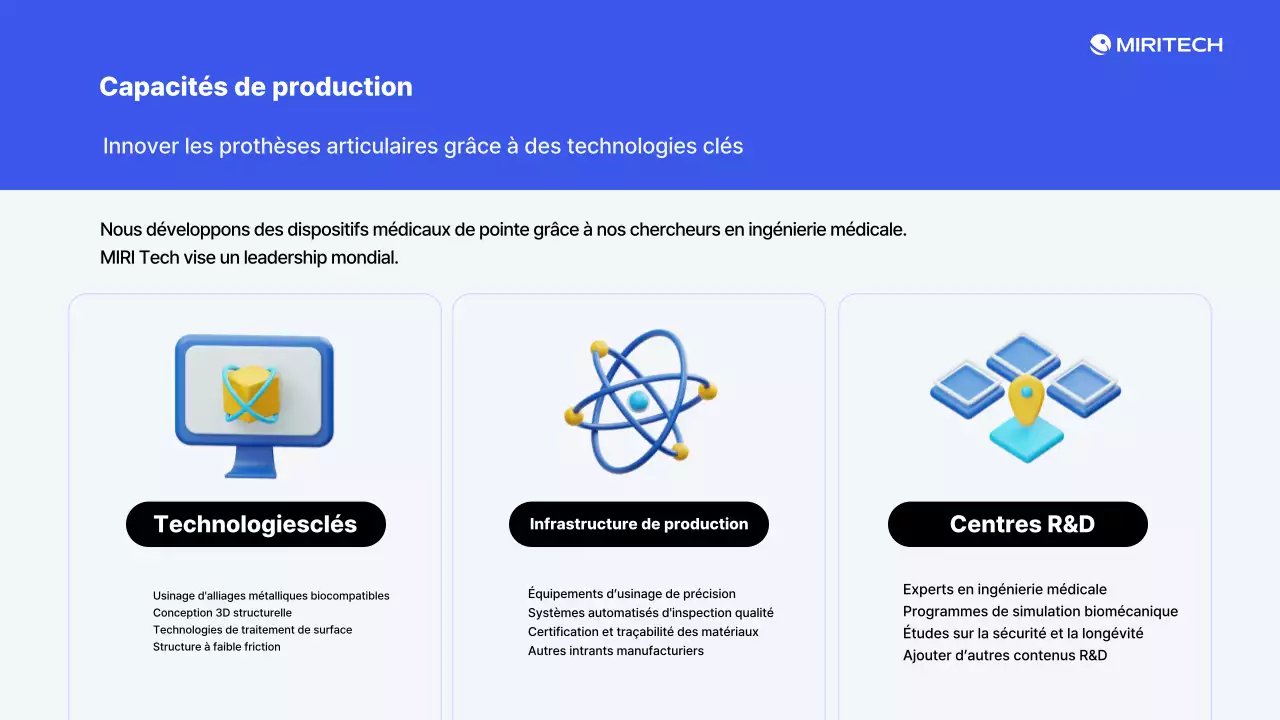 Présentation des produits Blue Modern Medical Devices