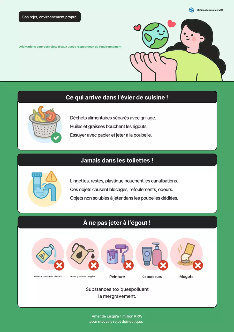 Guide de protection de l'environnement propre et vert