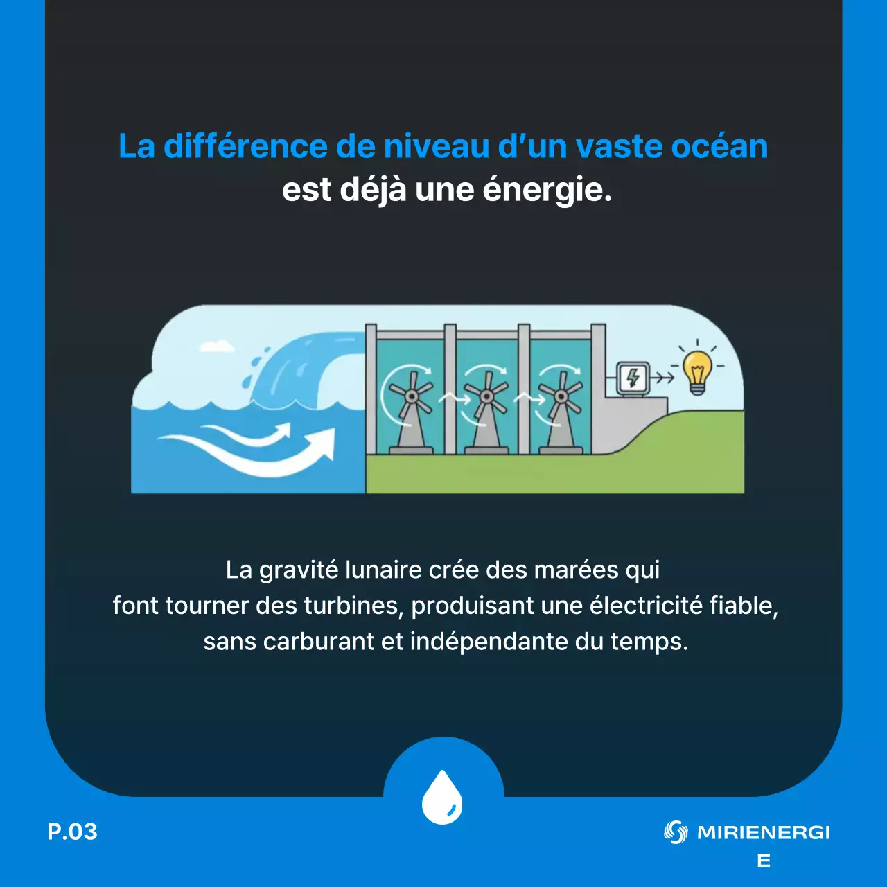 Publicité bleue moderne et écologique