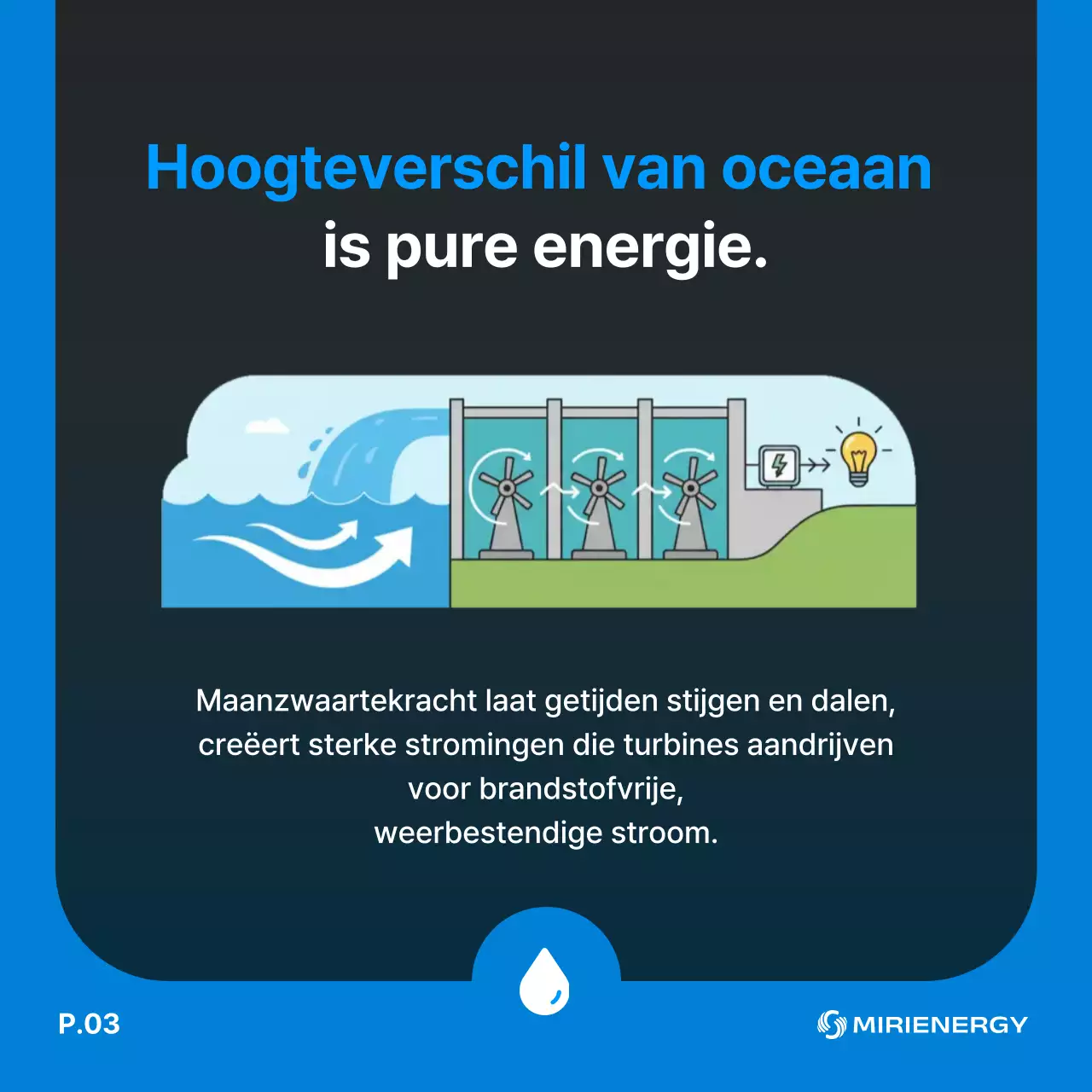 Blauwe, moderne, milieuvriendelijke reclame
