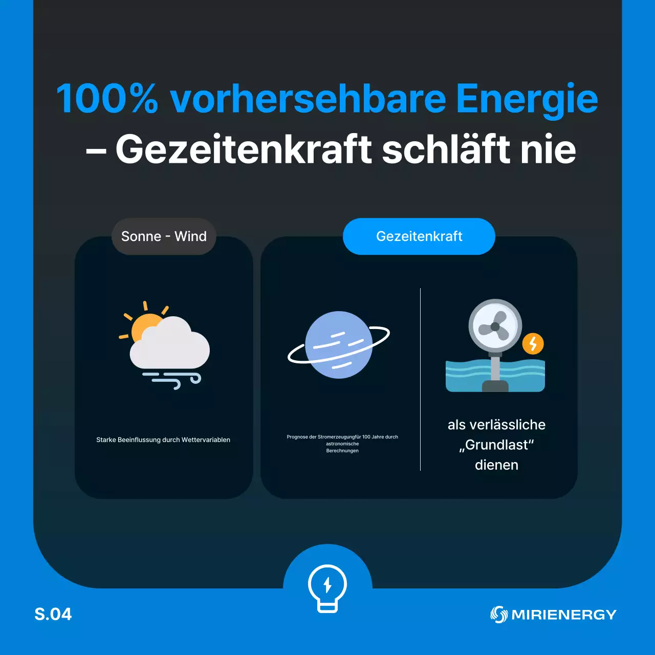 Blaue, moderne, umweltfreundliche Werbung