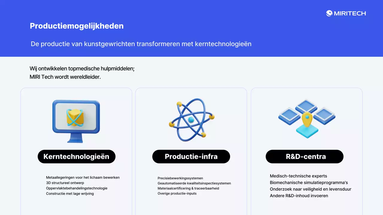Introductie van Blue Modern medische hulpmiddelen.