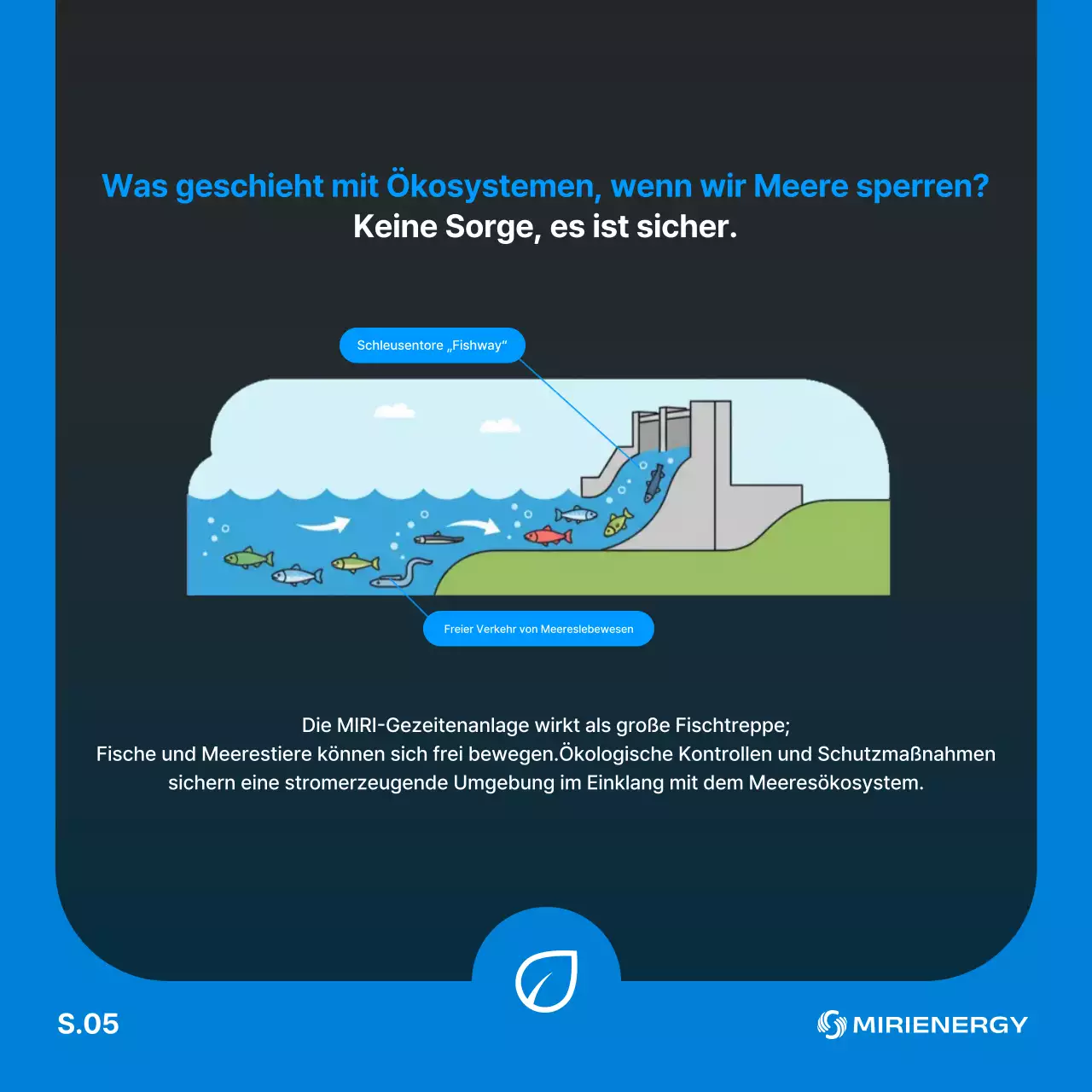 Blaue, moderne, umweltfreundliche Werbung