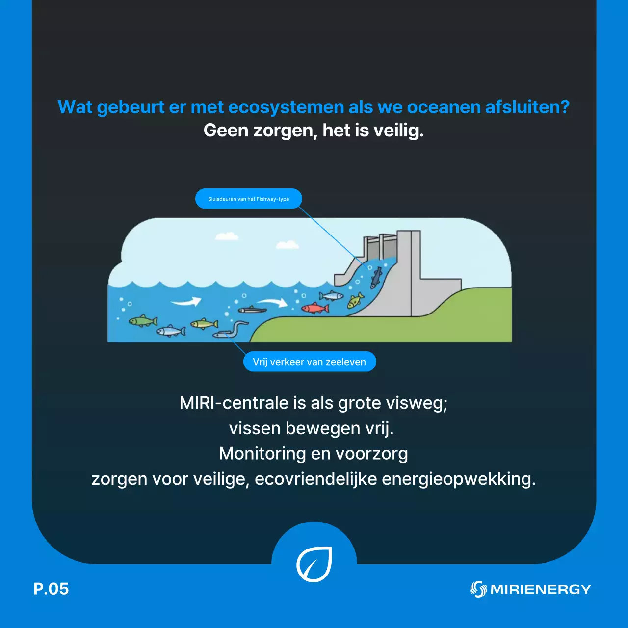 Blauwe, moderne, milieuvriendelijke reclame
