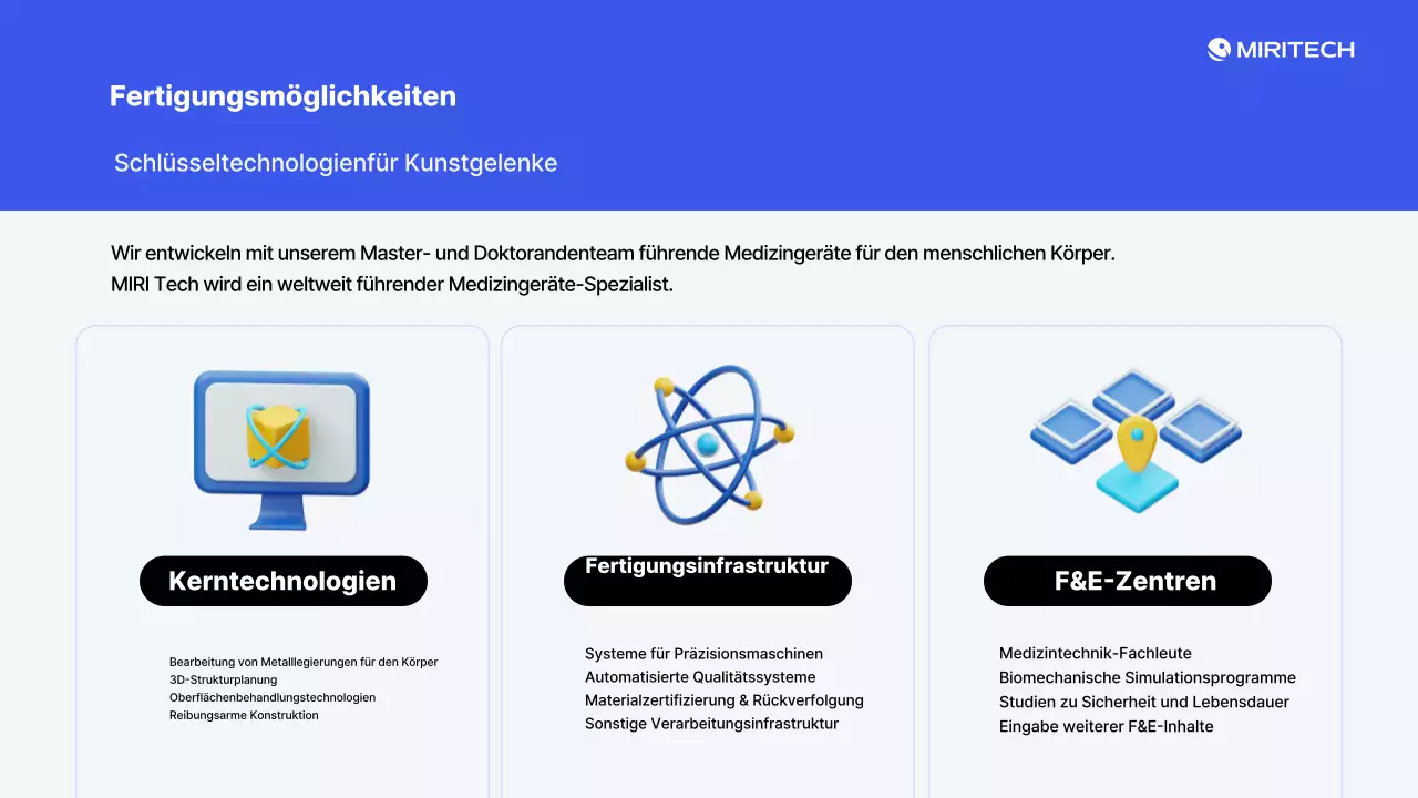 Wir stellen Ihnen die modernen Medizinprodukte von Blue vor